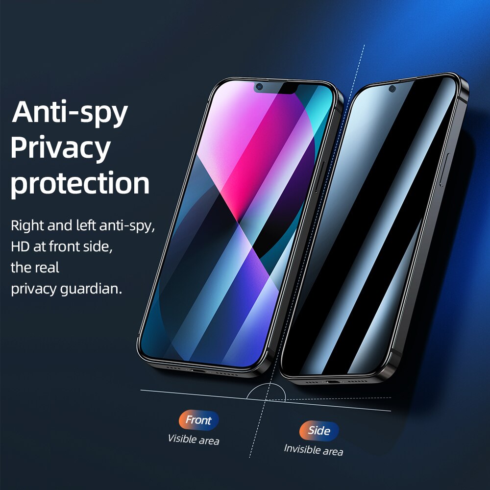 Privacy Screen Protector for iPhone 14 – Case Anytime